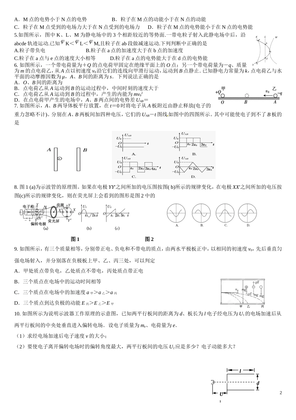 磁场专题训练_第2页