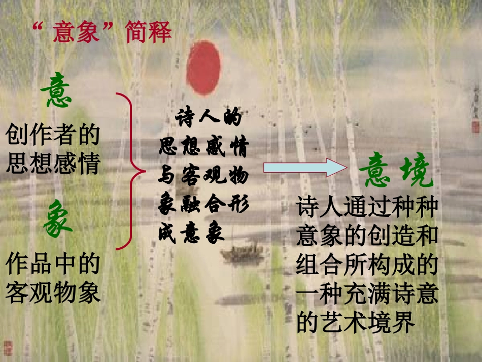 《沁园春长沙》 (2)_第2页