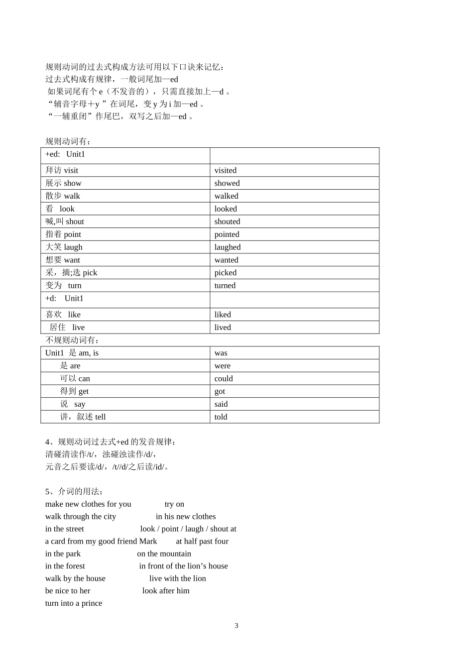 [牛津中小学英语网]译林版_六英上_Unit_1_知识点（可直接打印）_第3页