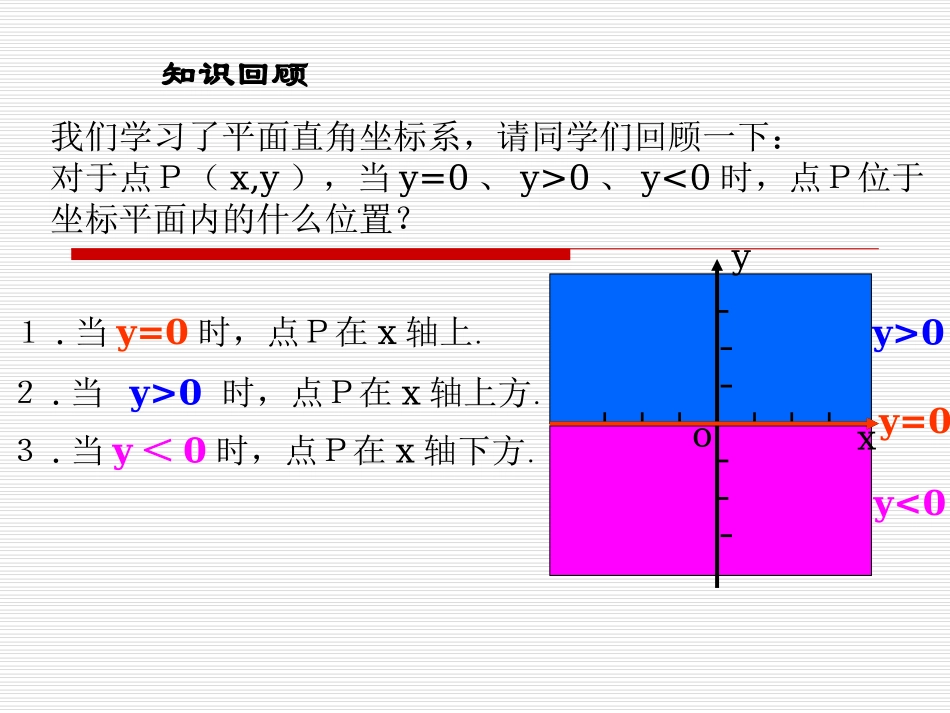 一次函数与一次方程一次不等式_第2页