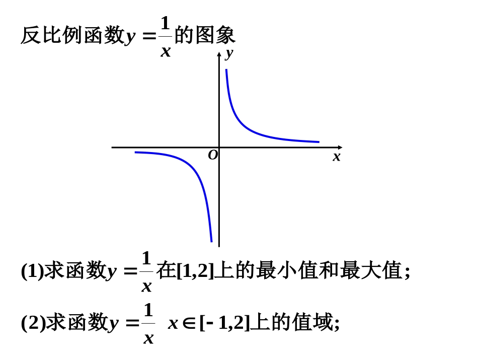 必修1-函数的图像_第3页