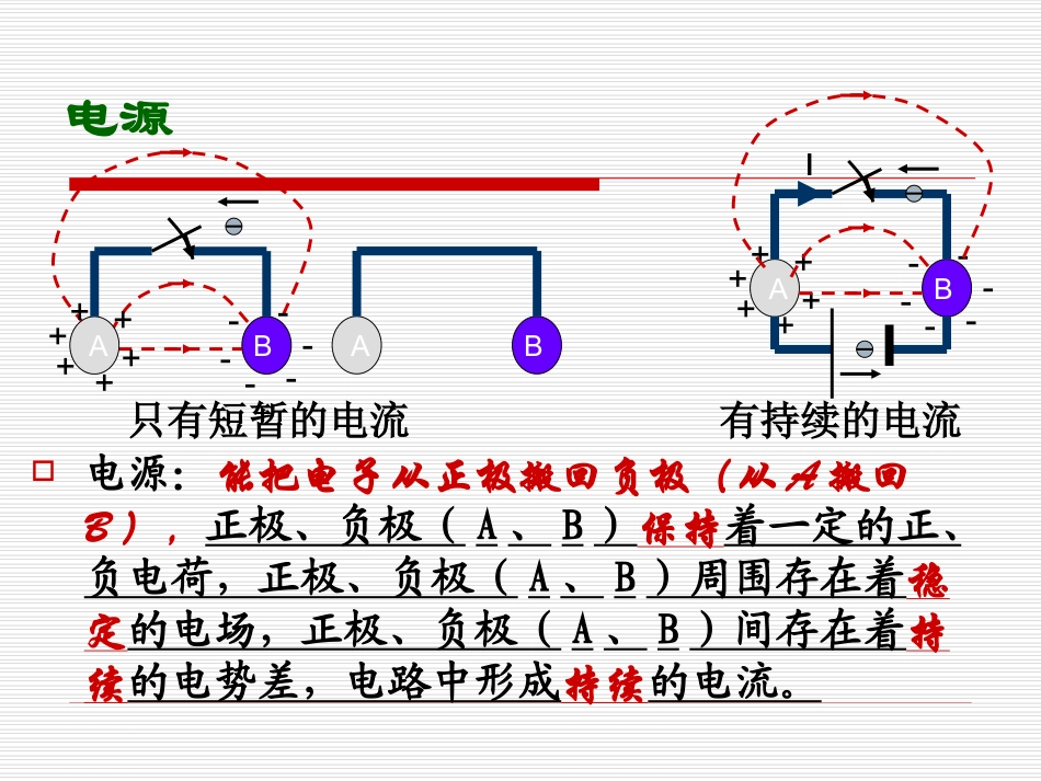 《恒定电流》复习课_第2页