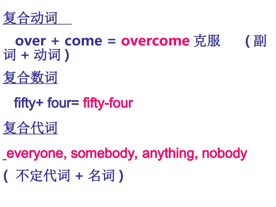 英语构词法讲解及练习_第3页