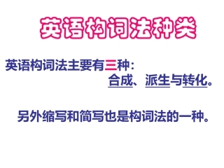 英语构词法讲解及练习