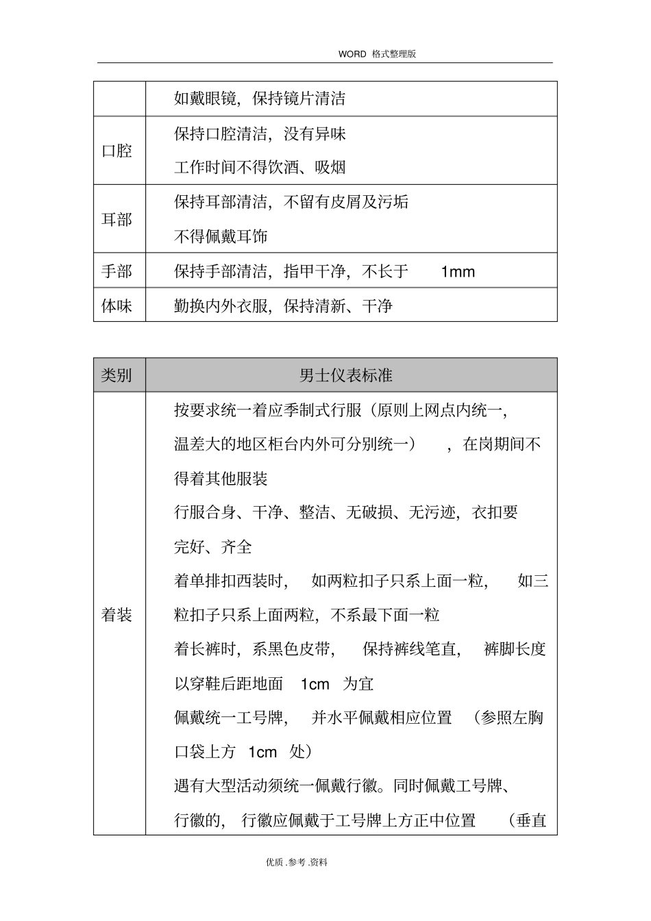 农商银行员工文明服务规范方案_第2页