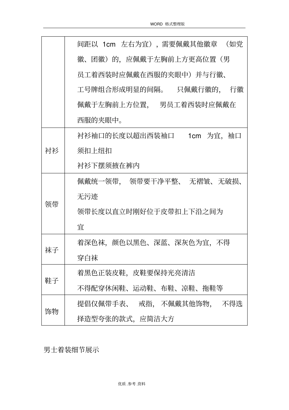 农商银行员工文明服务规范方案_第3页