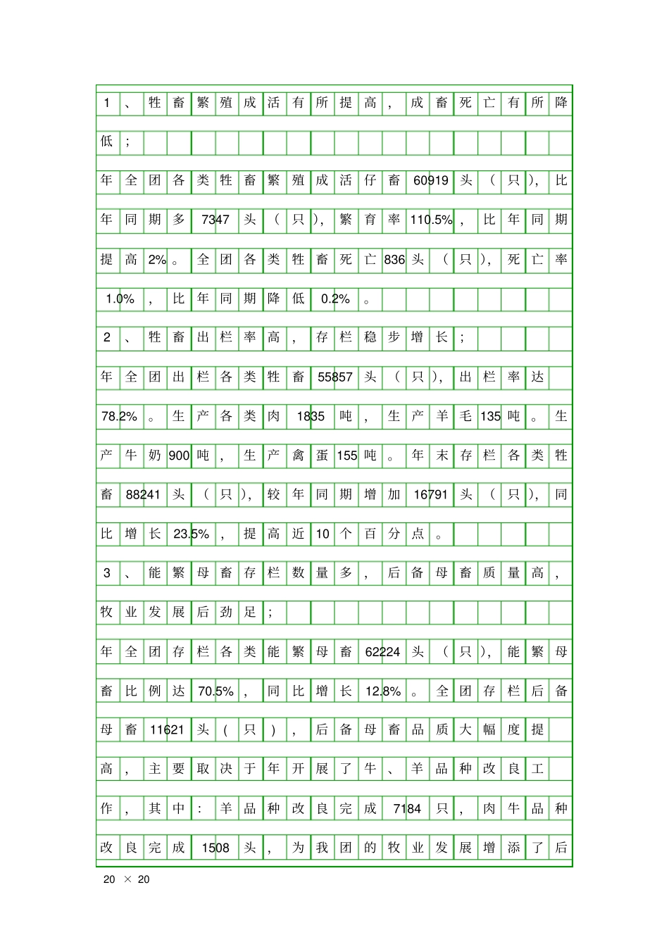 农场牧业情况工作汇报精品工作报告_第2页