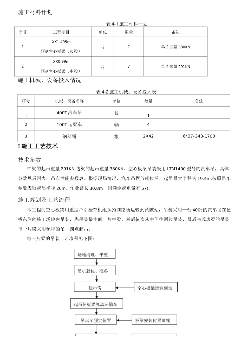 空心板梁吊装方案_第2页