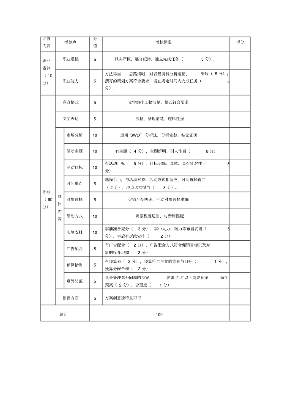 农夫山泉促销策划方案最新_第2页