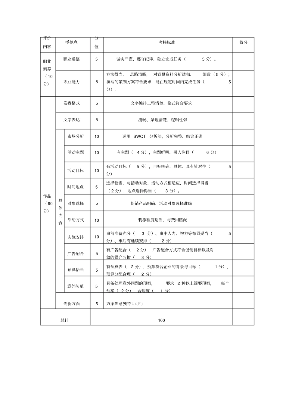农夫山泉促销策划方案_第2页