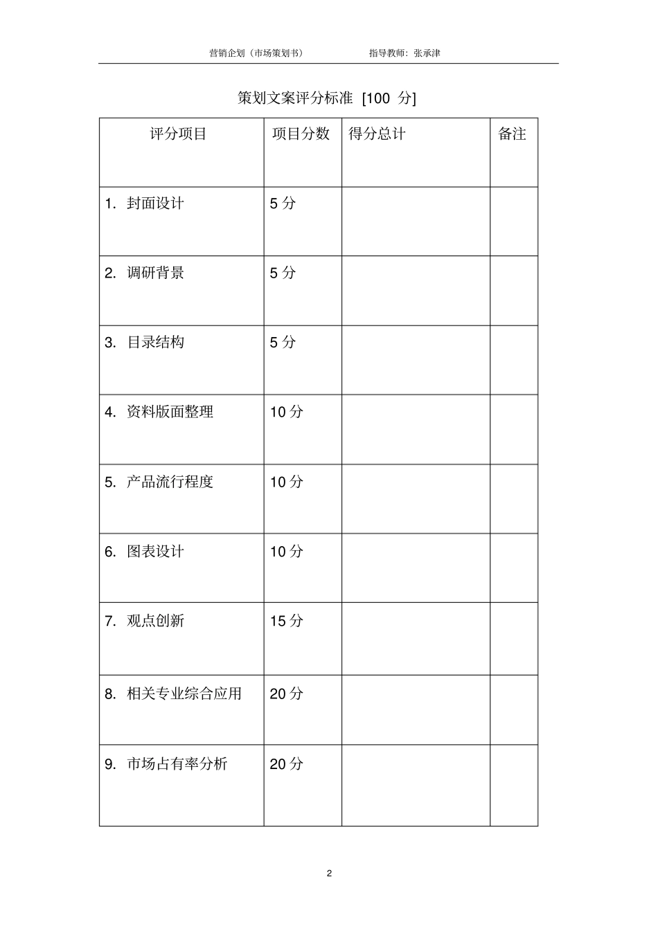 农夫山泉场营销报告剖析_第2页