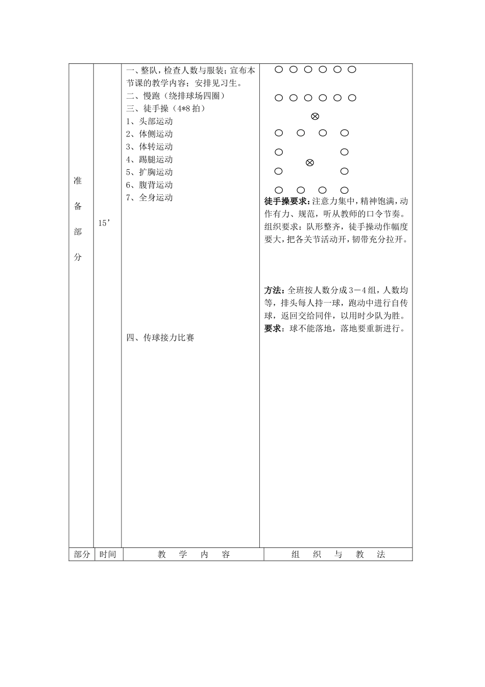 排球教案第19次课_第2页
