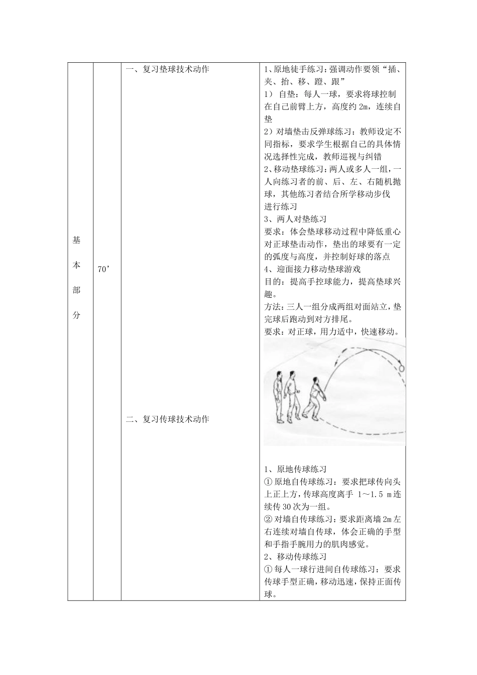 排球教案第19次课_第3页