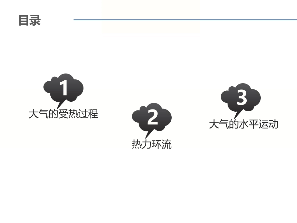 必修121冷热不均引起的大气运动（23张）_第2页