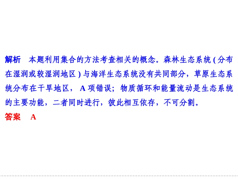 高考生物疑难聚焦8--生态系统、生态环境_第3页