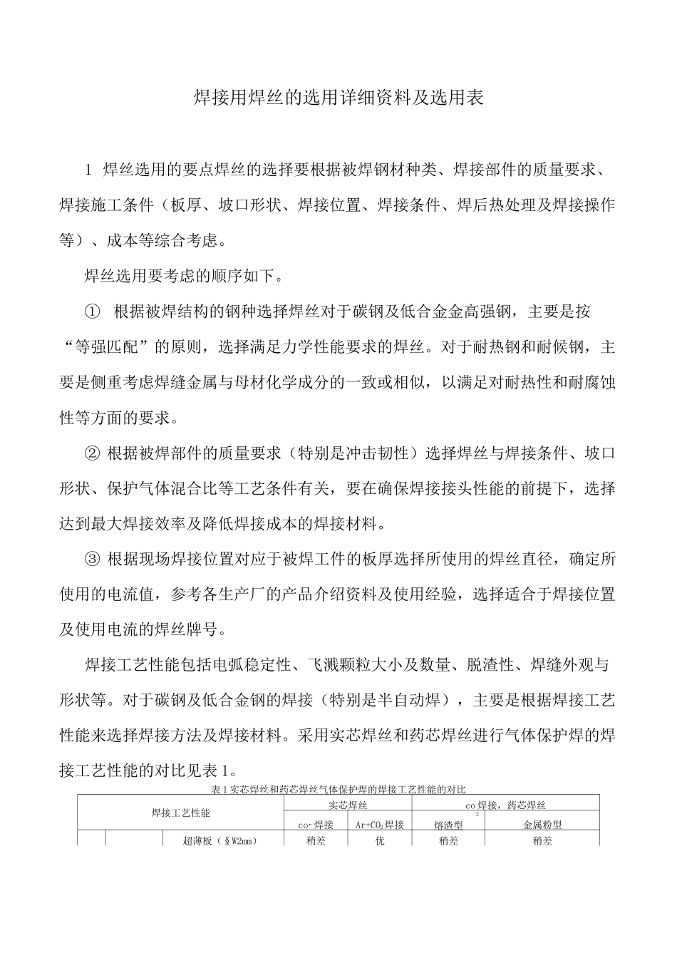 焊接用焊丝的选用原则方法及选用表(详细资料).._第1页