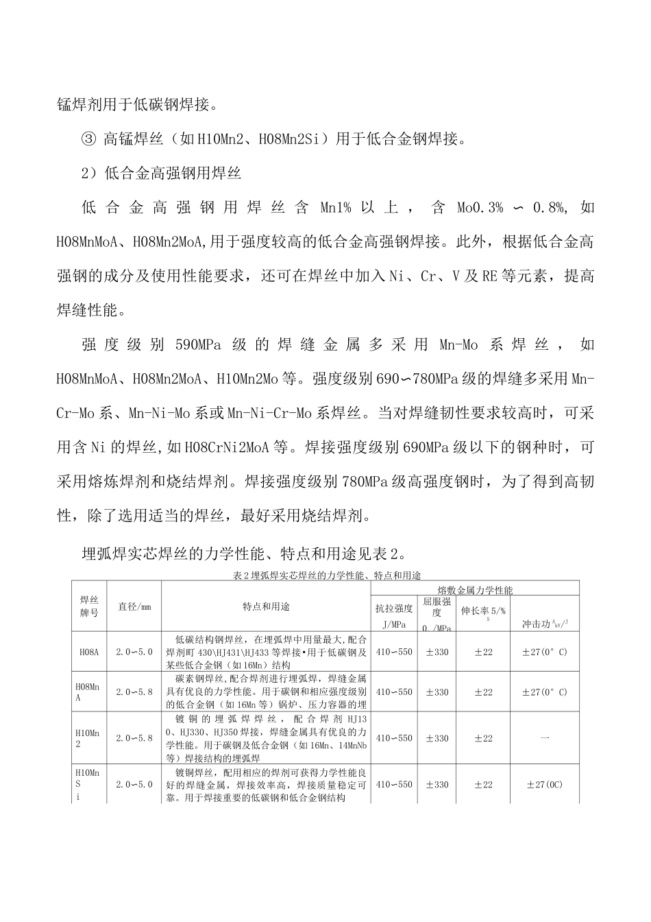焊接用焊丝的选用原则方法及选用表(详细资料).._第3页
