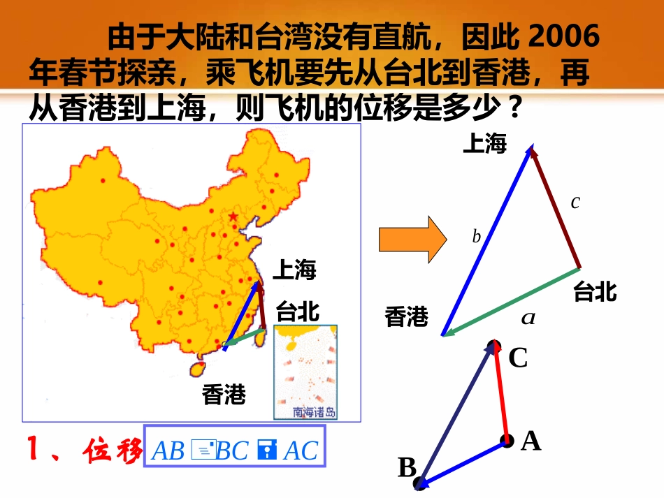 向量加法、减法运算及其几何意义_第2页