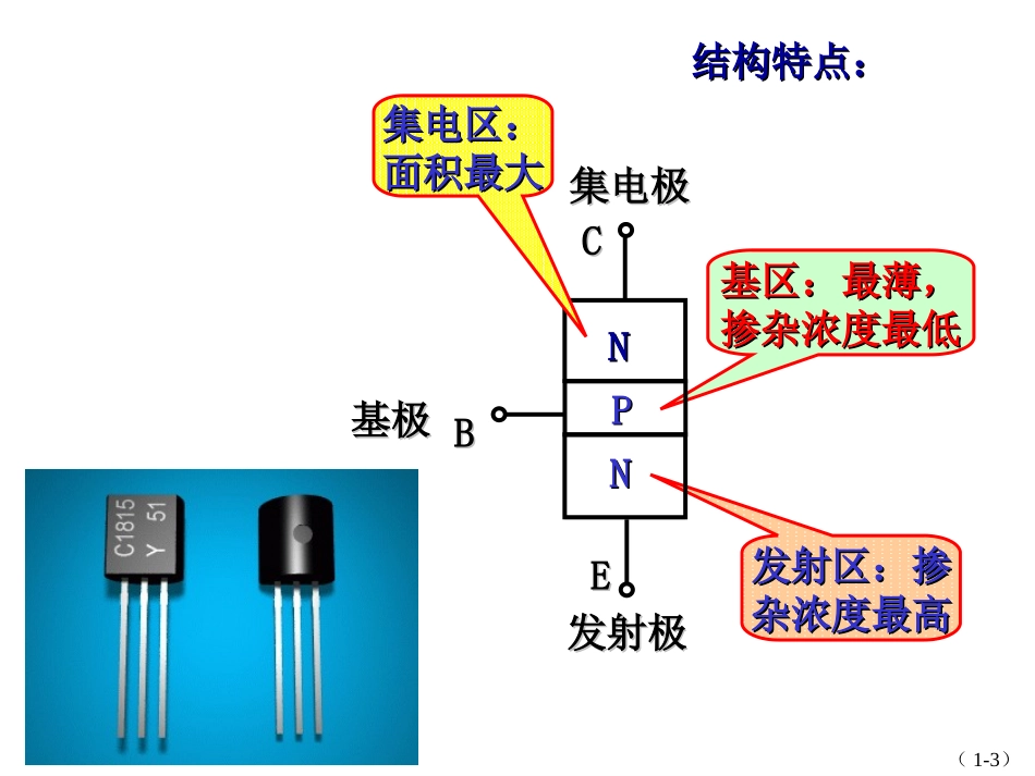 三极管及放大电路基础_第3页