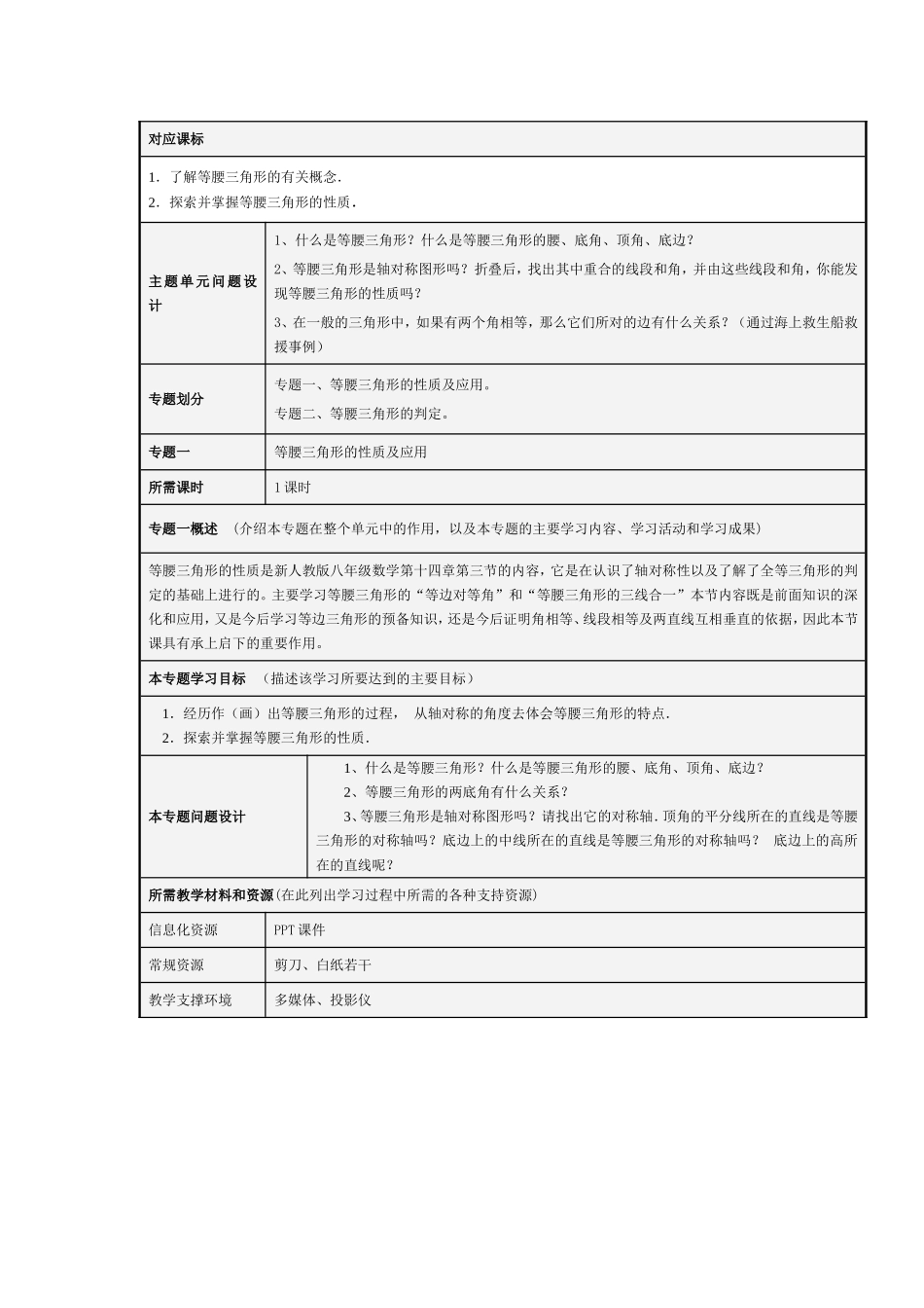 《等腰三角形》主题单元设计_第2页