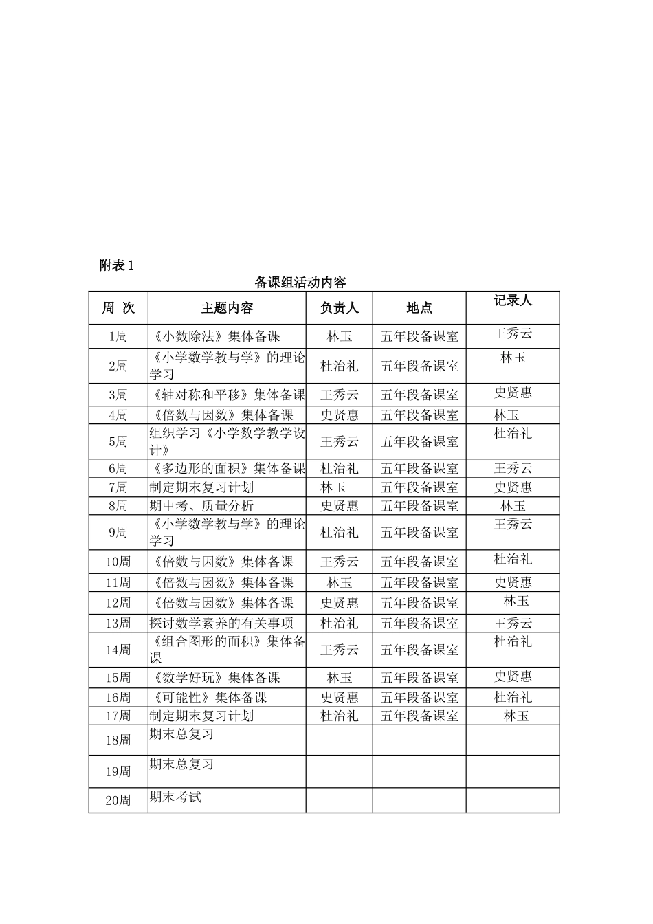北师大版五年级数学备课组工作计划_第3页