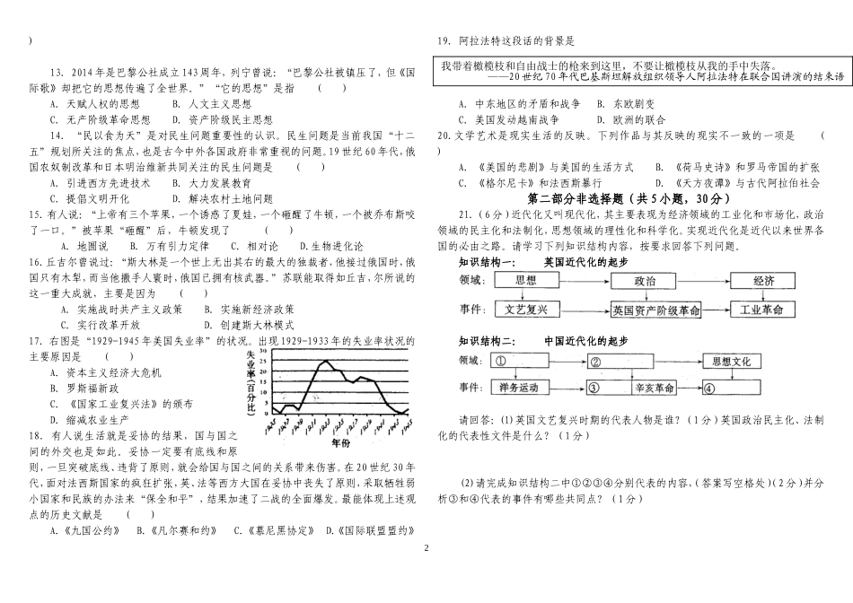 九年级中考历史冲刺模拟卷_第2页