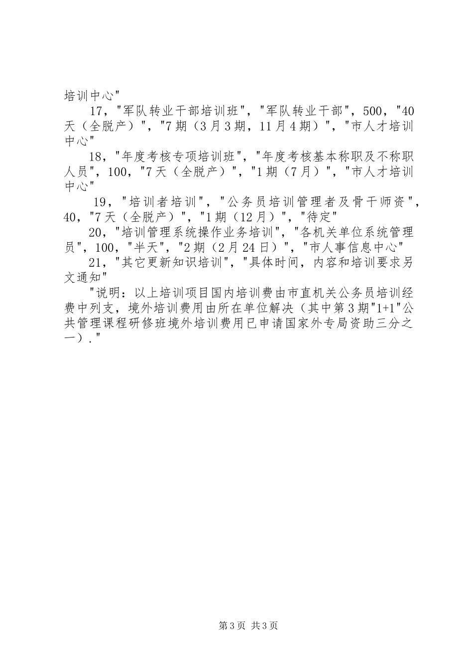 公务员培训计划3_第3页