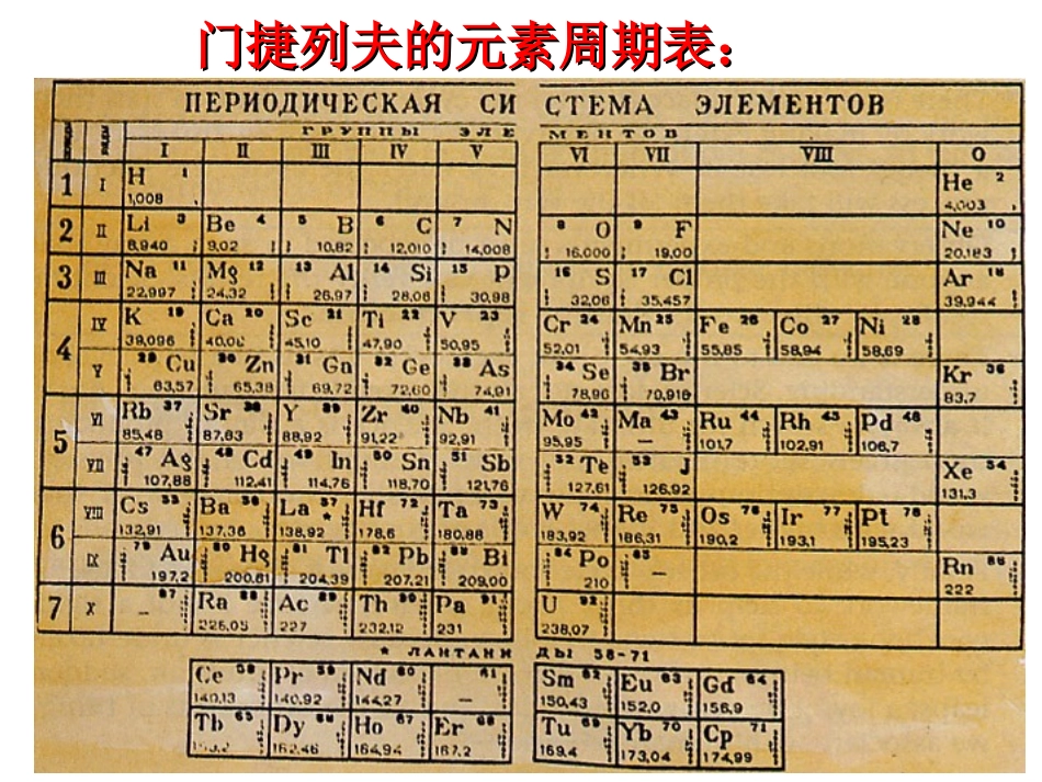 元素周期表（第1课时）_第3页