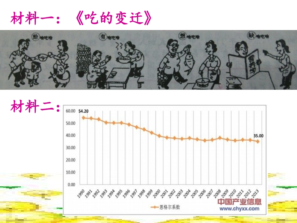 学会合理消费（课件）_第3页