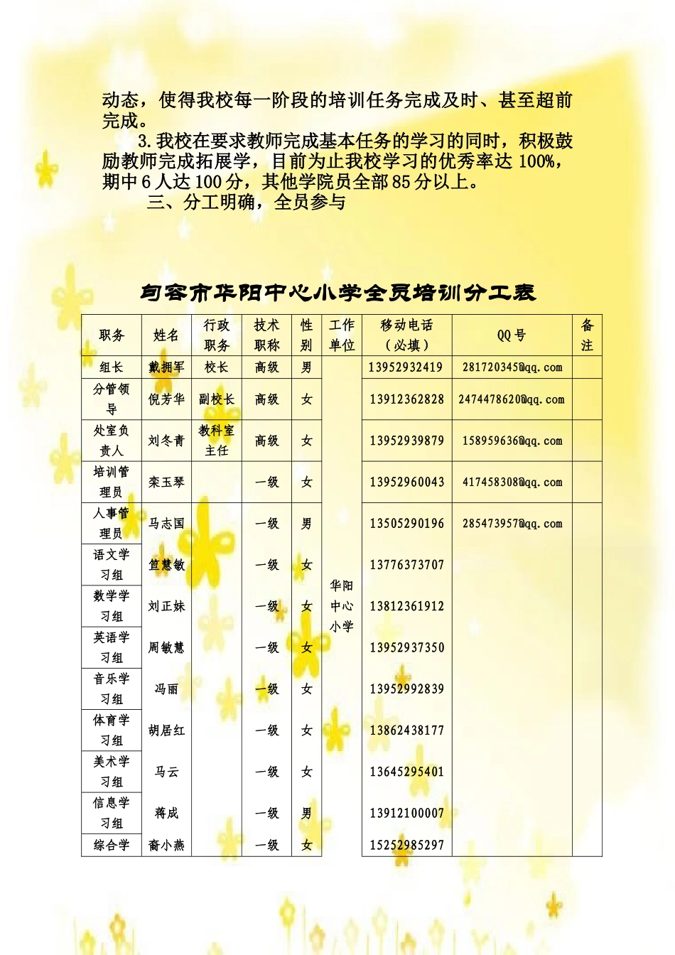 华阳中心小学培训总结_第2页