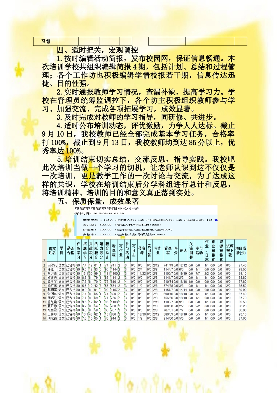 华阳中心小学培训总结_第3页