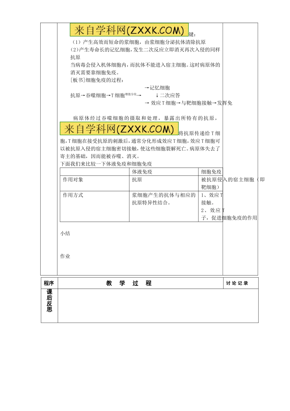 免疫调节第二课时_第2页