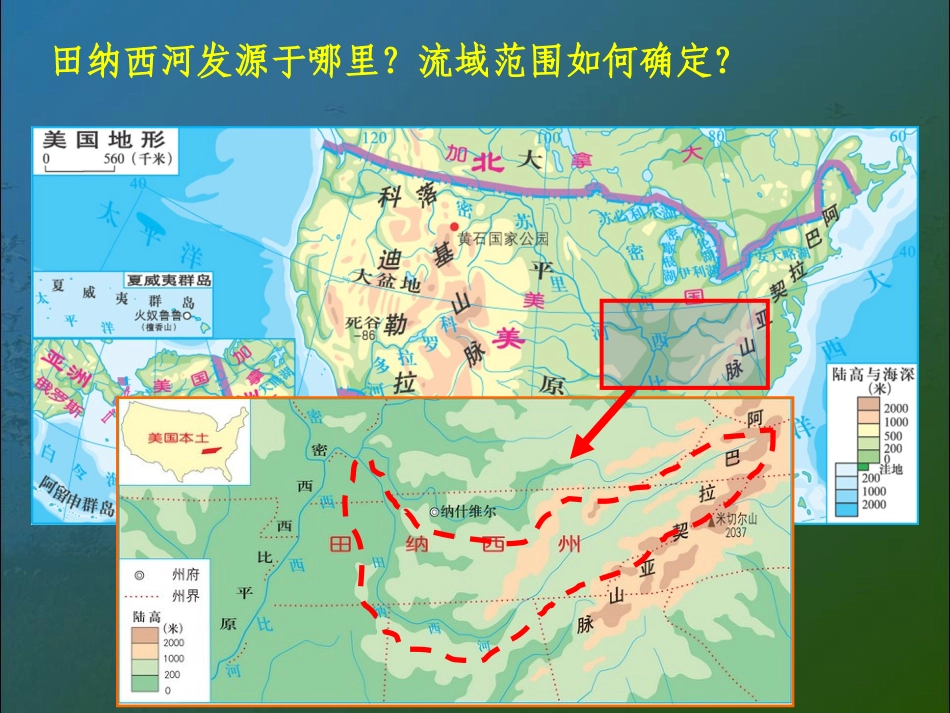 流域综合开发以田纳西河为例新课标人教版上研究课用_第3页