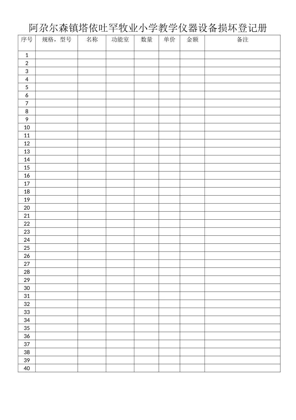 仪器损坏登记册_第1页