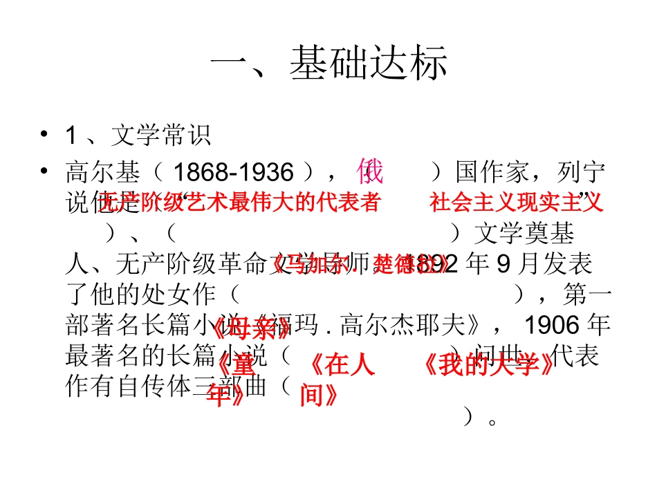 高尔基《海燕》课件_第2页