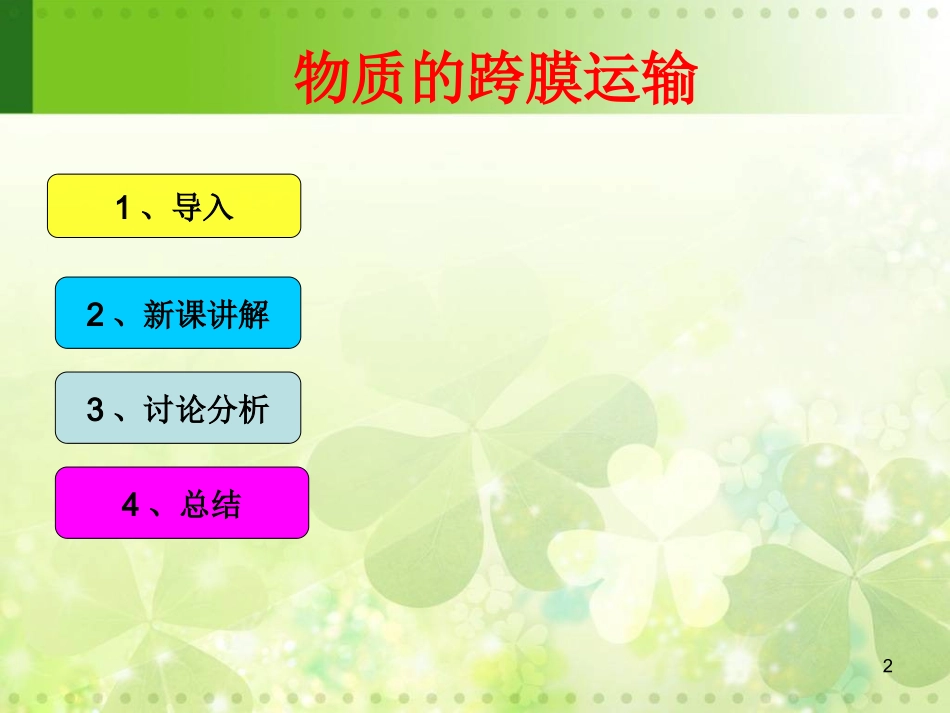 生物课件模板gqc_第2页