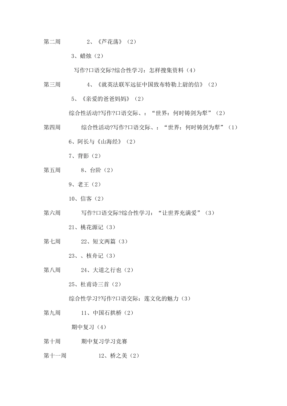 2015年下学期八年级语文教学计划_第3页