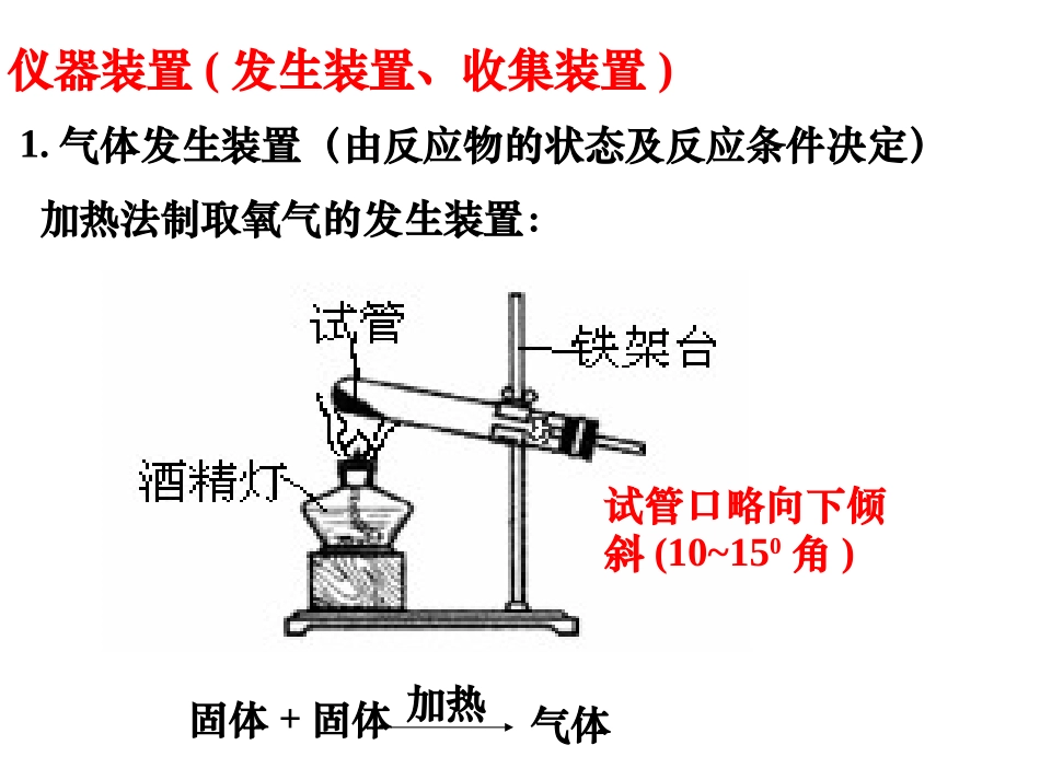 《氧气的实验室制取》_第2页