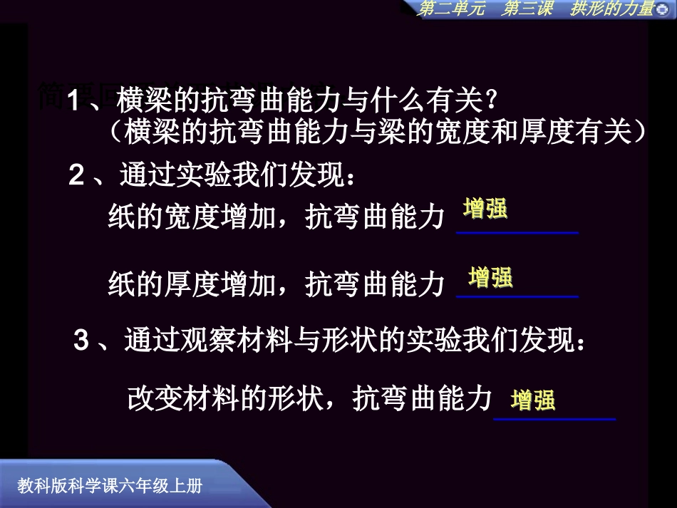 小学科学六年级上册《拱形的力量》课件[1]_第2页