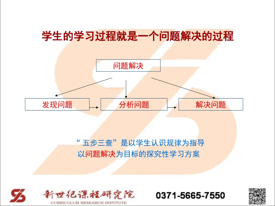 五步三查体验式培训演示文稿_第3页