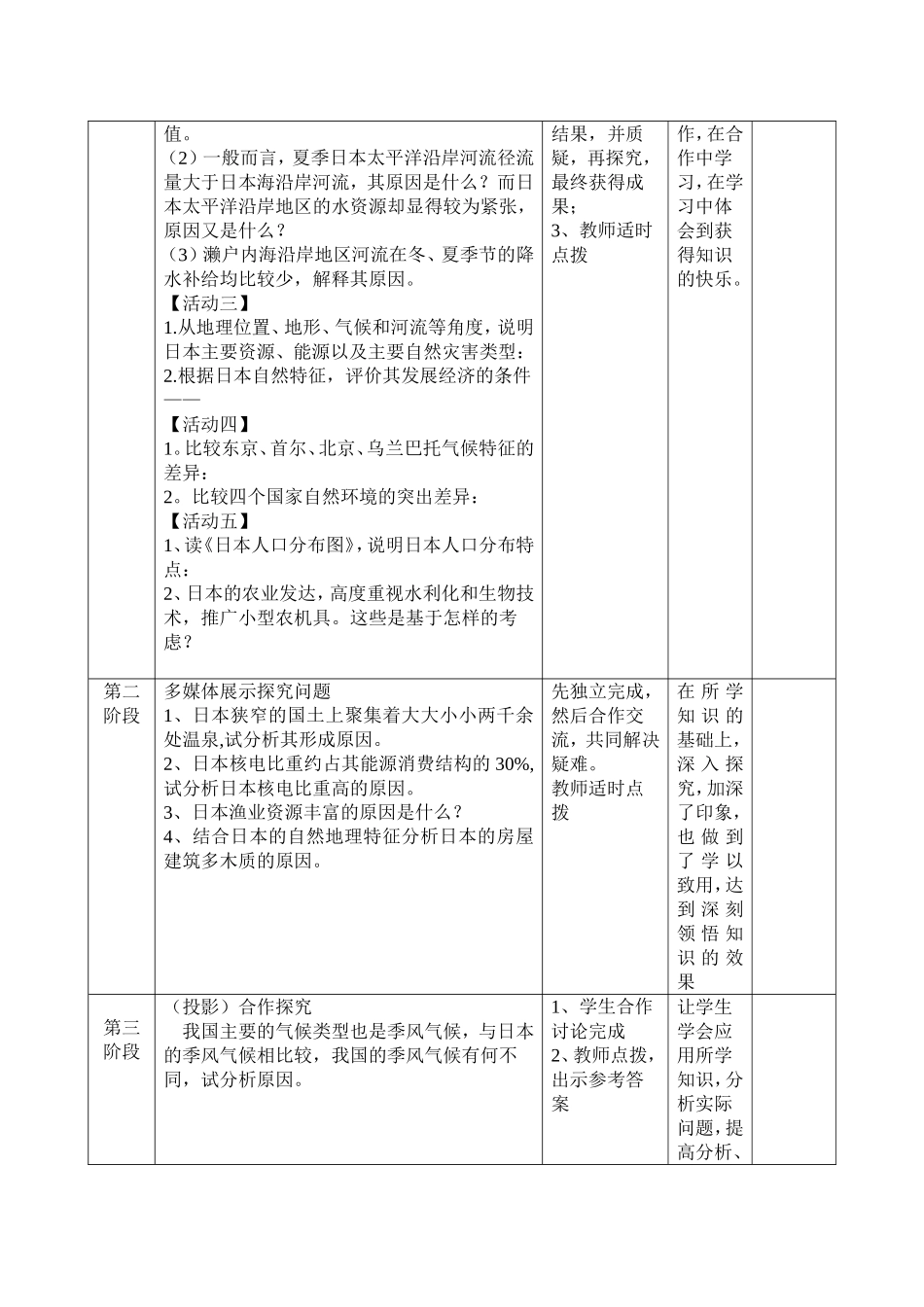 东亚和日本教学设计_第2页