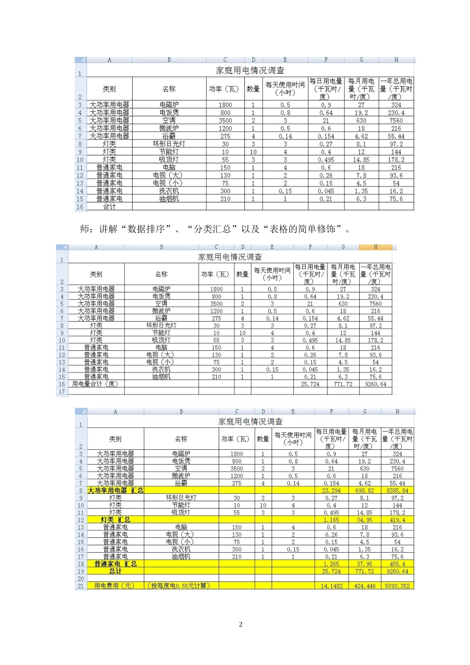 节约能源，从我做起_第2页