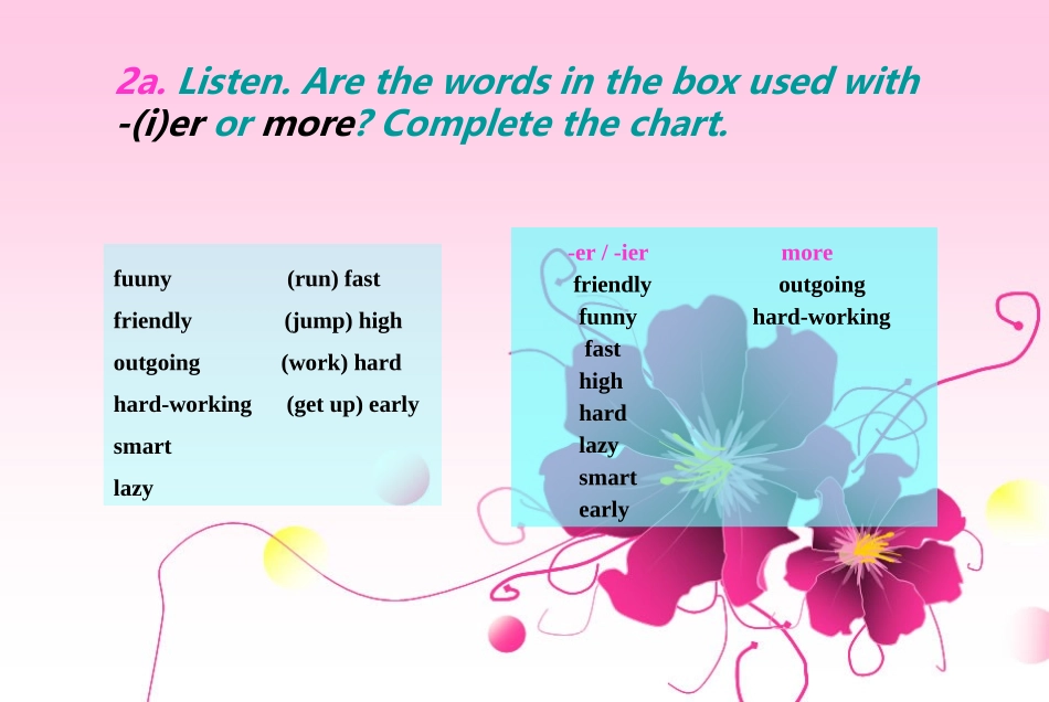 八年级上册第三单元SectionA(2a-2d)课件_第2页