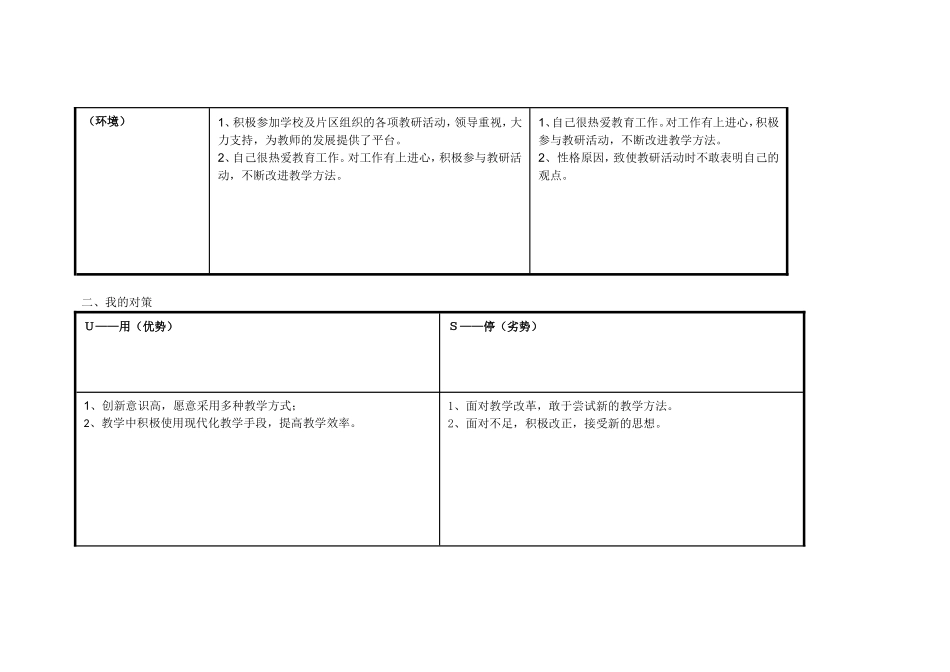 我的个人自我分析SWOT表 (4)_第2页