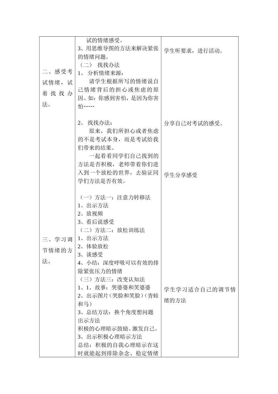 太紧张了怎么办_第2页