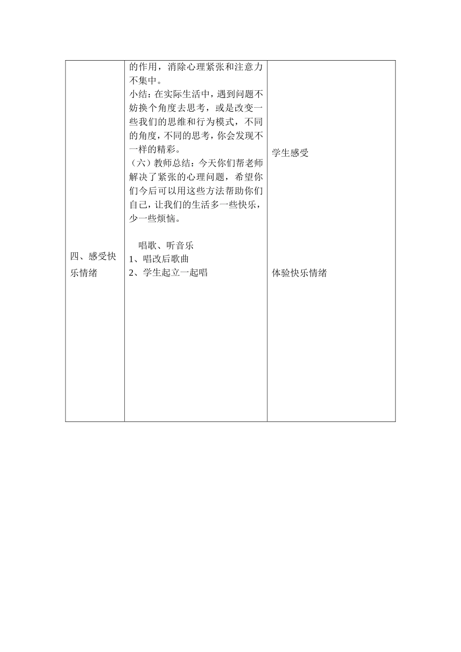 太紧张了怎么办_第3页