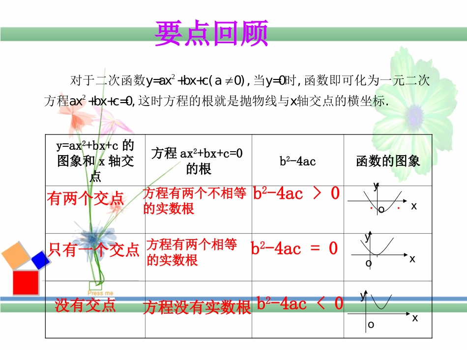 二次函数与一元二次方程的关系_第2页