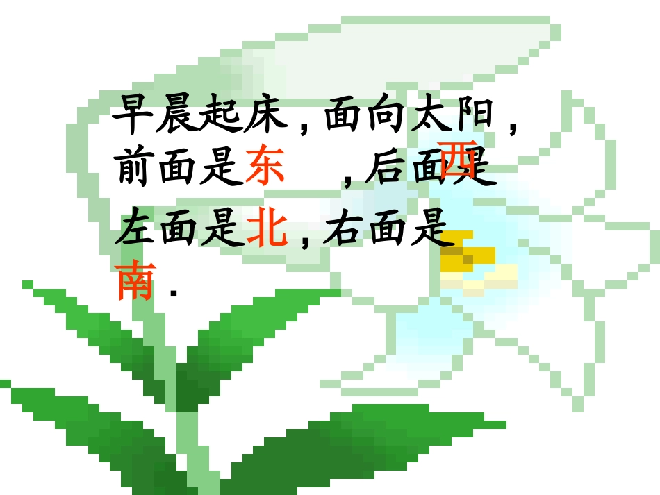 《东南西北》课件3_第3页