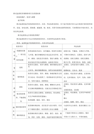 桥式起重机常规维修项目及质量标准