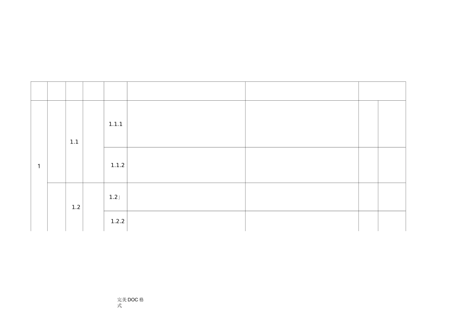 示范农贸市场创建标准_第1页